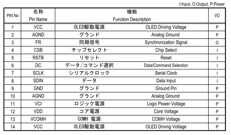 interfacing.png interfacing.png
