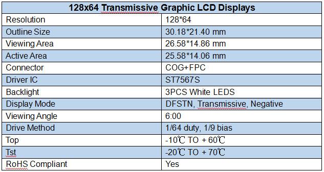 LCD Details.jpg