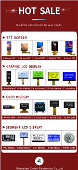 LGD Applied Microlens Array Large OLED bo izdan leta 2024