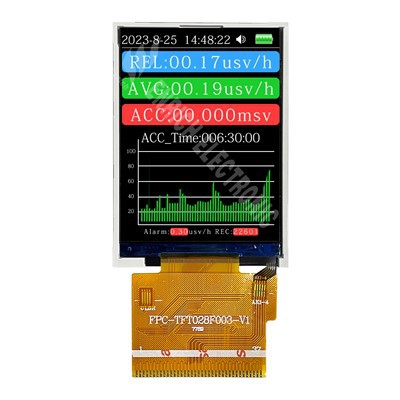 2.8 TFT LCD visoke ločljivosti